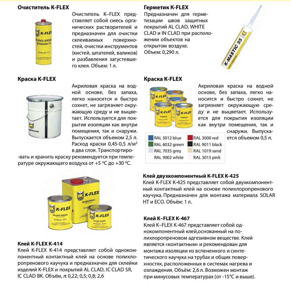 Аксессуары K-Flex - Лента, Клей, Герметик, Инструмент - Описание ...