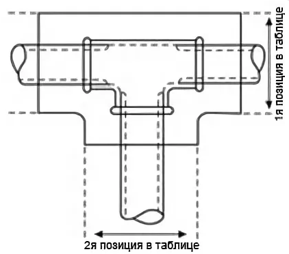 Размер тройников K-FLEX PVC.PNG