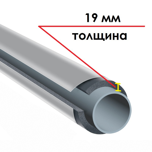 Трубка K-Flex ST IC CLAD SR толщина 19 мм, длина 1 метр
