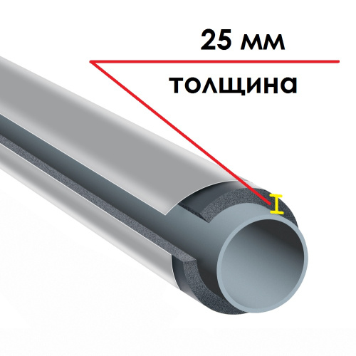 Трубка K-Flex ST IC CLAD SR толщина 25 мм, длина 1 метр